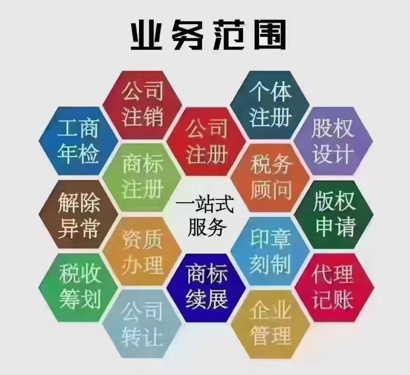 代理记账行业的最新发展动态