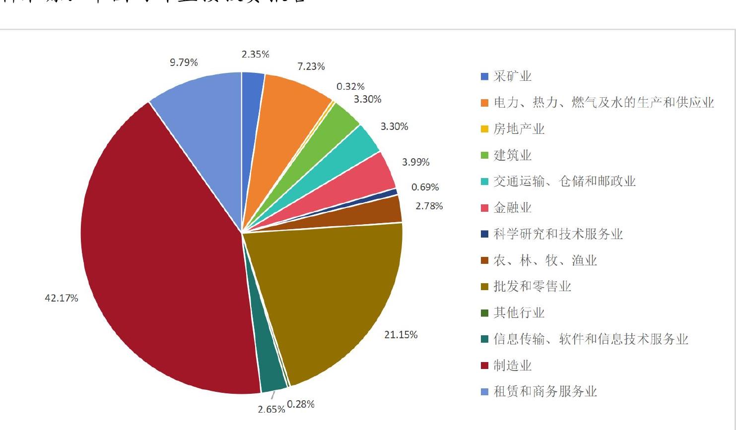 喜凯管理咨询